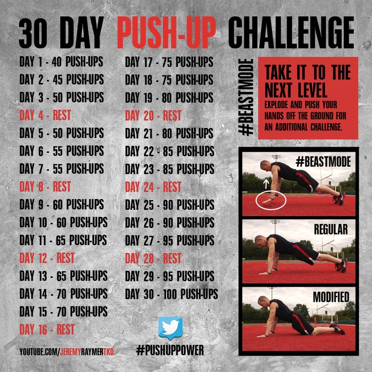 Push Up Challenge For Men